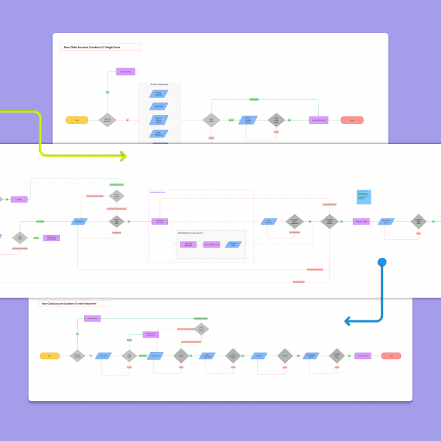 case-study-description